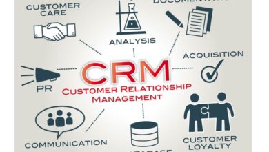 crm basener