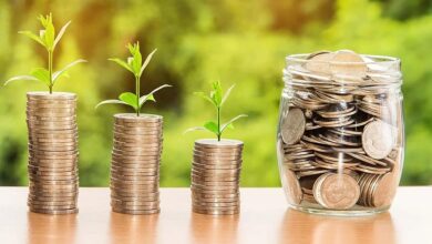 income based auto sales